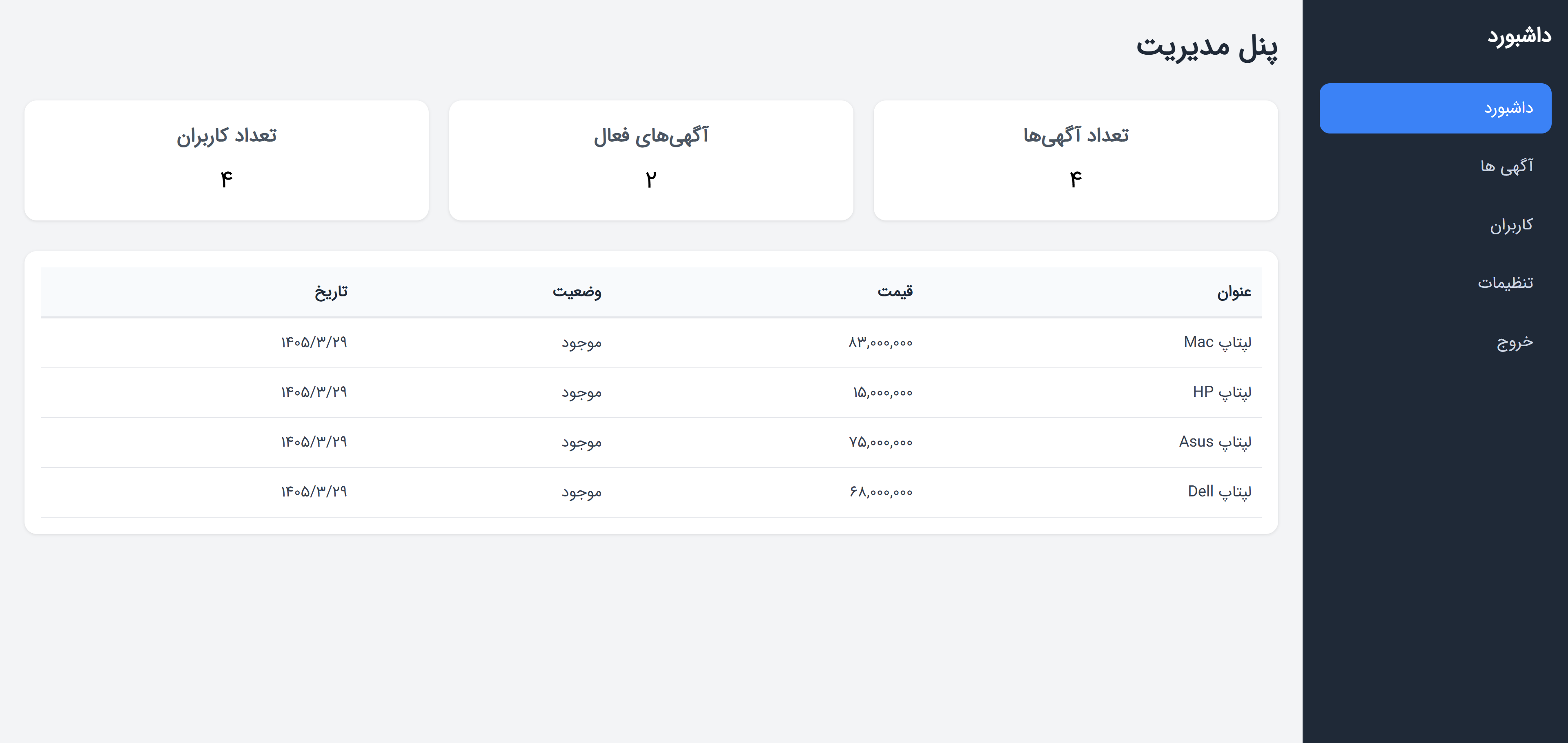 پنل مدیریت React